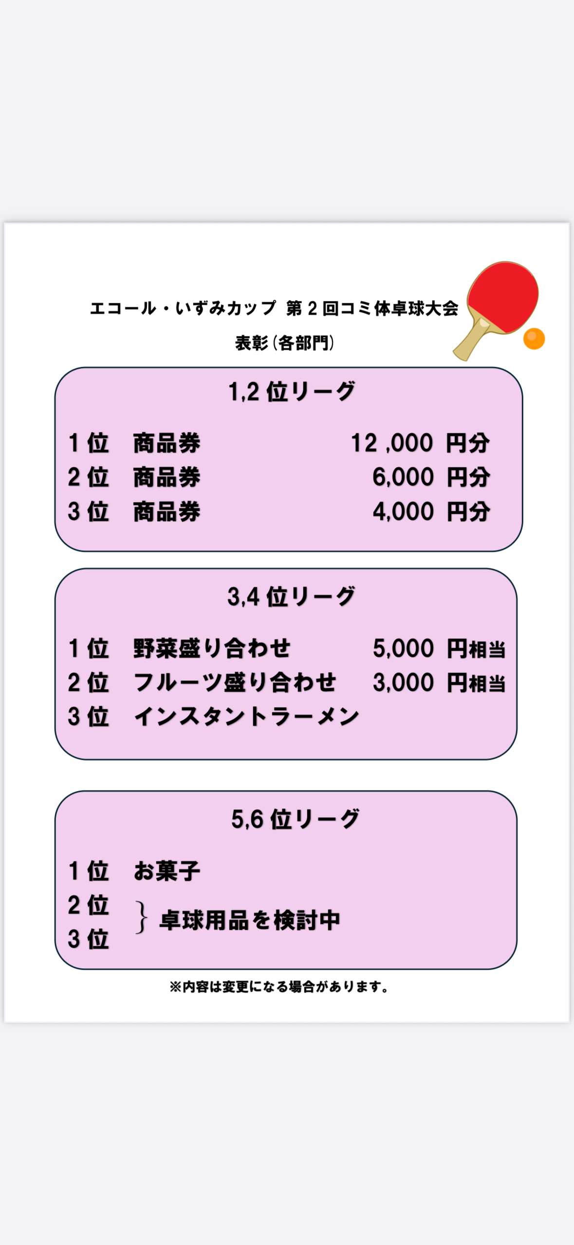 2025/10/12 エコール・いずみカップ 第2回コミ体卓球大会