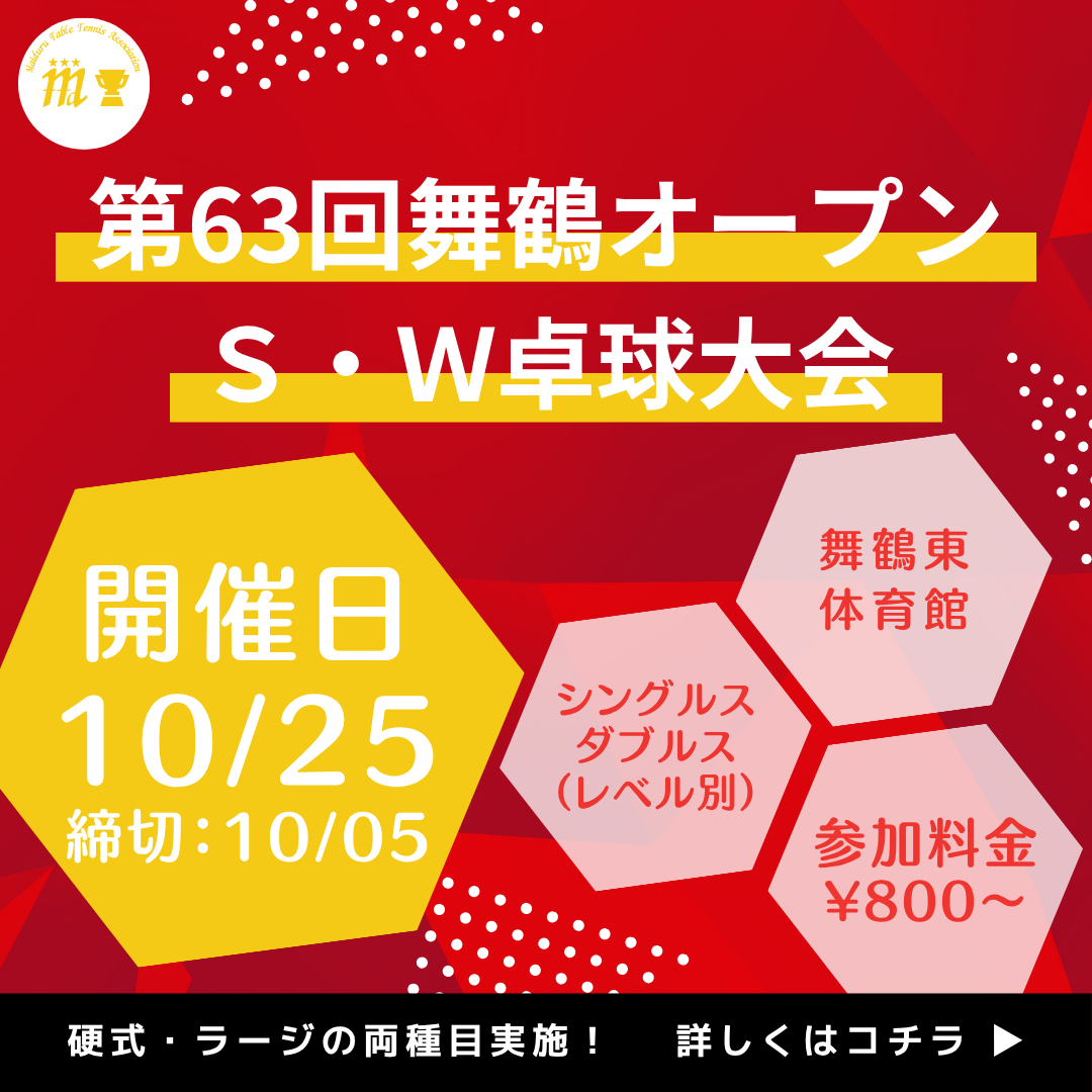 2026/10/25 第63回舞鶴オープンS・W卓球大会