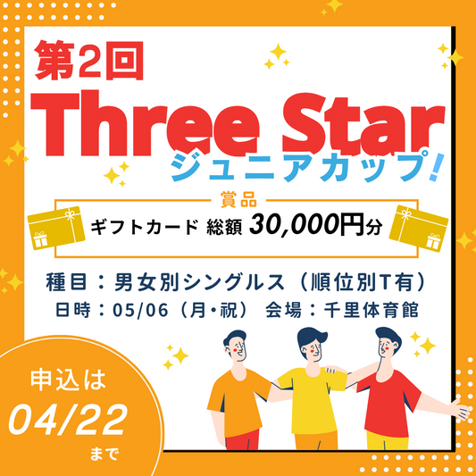 2024/05/06 第2回ThreeStarカップ