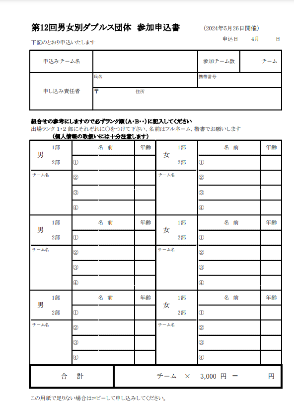 2024/05/26 第12回東成区オープン男女別団体