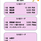 2025/10/12 エコール・いずみカップ 第2回コミ体卓球大会