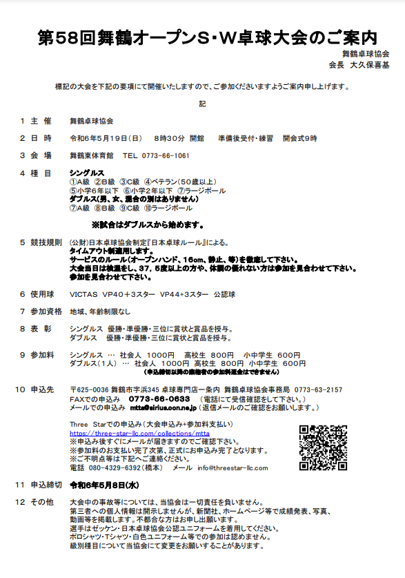 2024/05/19 第58回舞鶴オープンＳ・Ｗ卓球大会