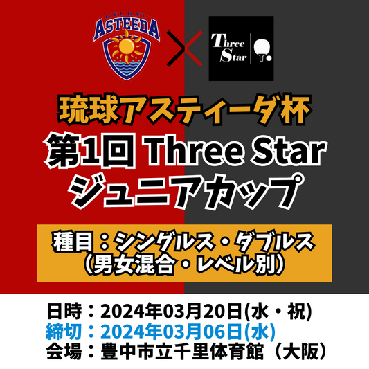 2024/03/20 琉球アスティーダ杯 第1回ThreeStarカップ