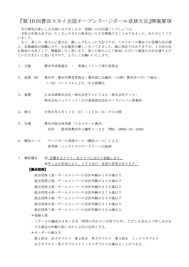 2024/05/11~12 第10回豊田スカイ全国オープンラージボール卓球大会